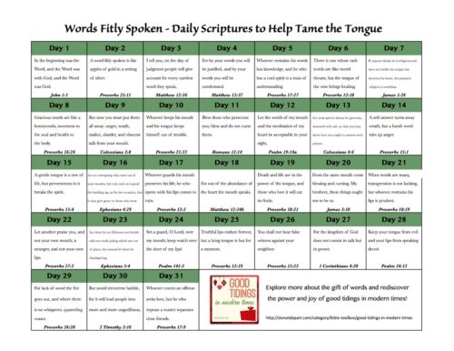 Words Fitly Spoken - Daily Scriptures to Help Tame the Tongue  {donotdepart.com}