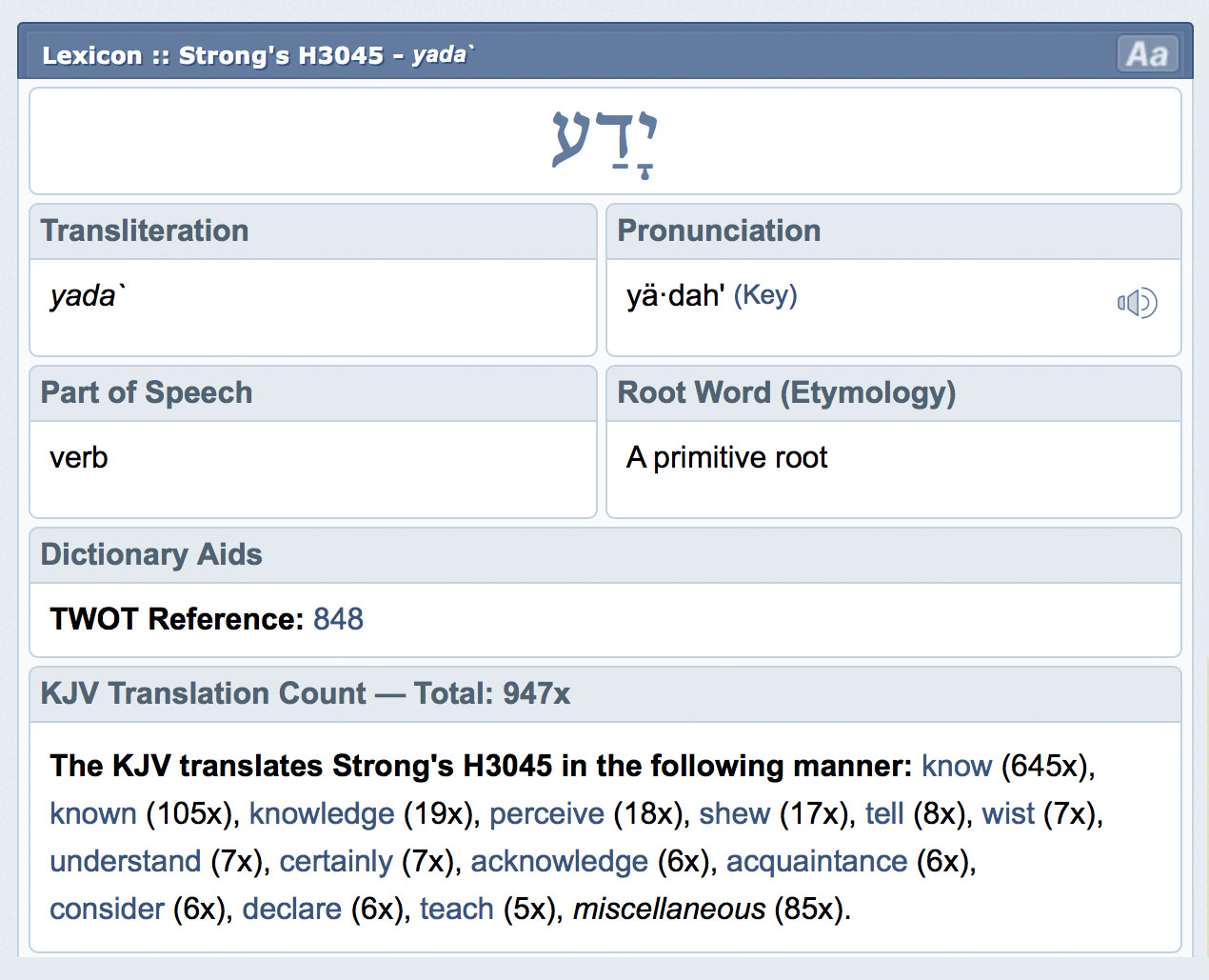 H3045 - Yada - Hebrew word