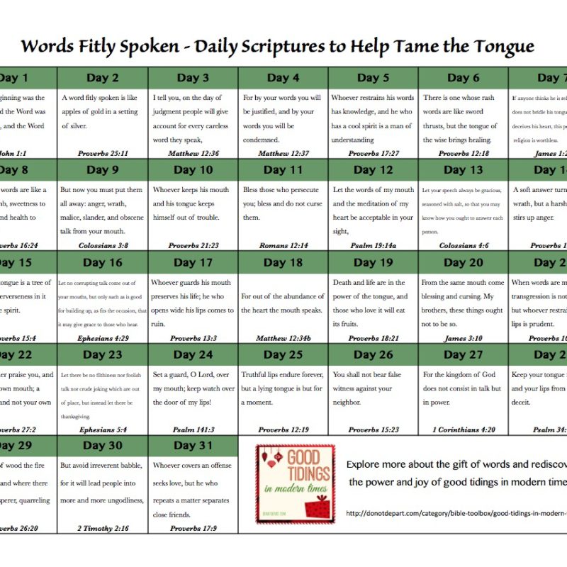 Words Fitly Spoken – Daily Scriptures to Help Tame the Tongue