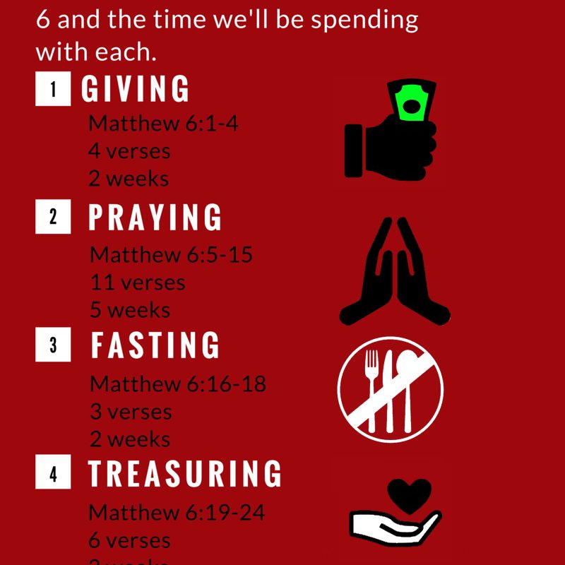 It’s our break – Memorizing Matthew 6