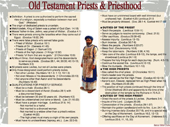 who were the priests in the old testament