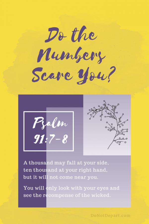 Scared of numbers Psalm 91-7-8_pin