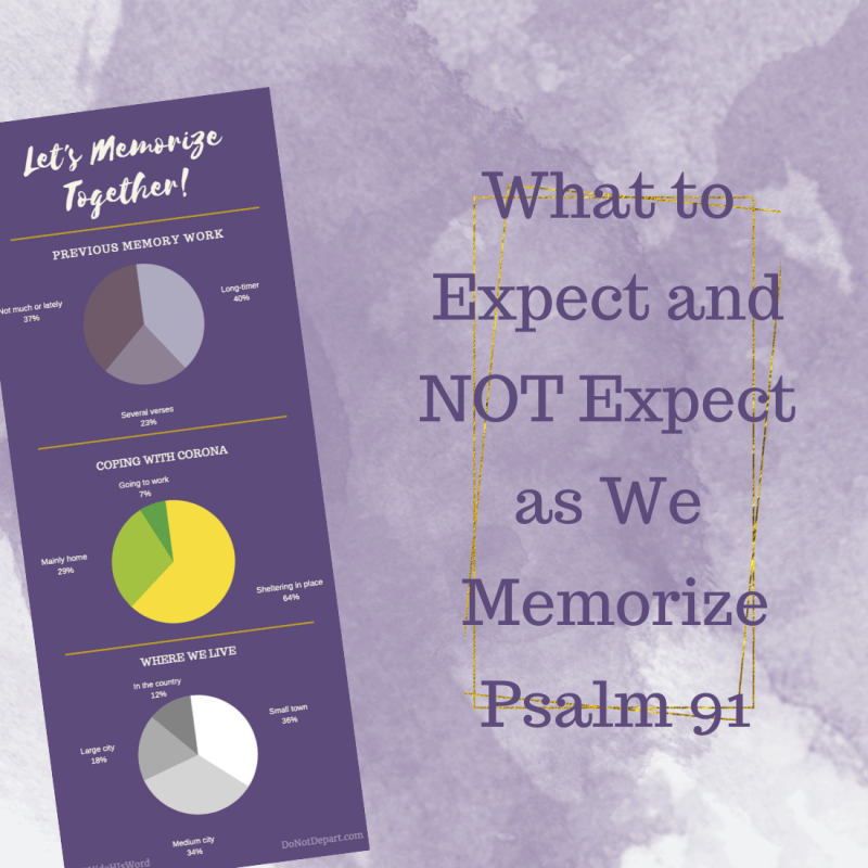 What to Expect When You Memorize Psalm 91